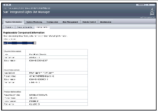 Graphic showing FRU list.