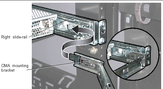 Graphic showing CMA mounting bracket inserted into rear of the right slide rail.