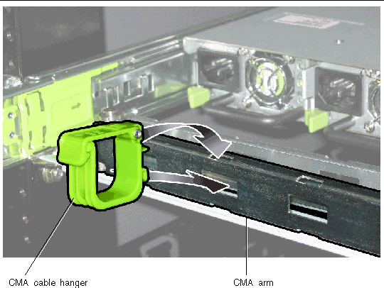 Graphic showing CMA cable hangers being attached to the CMA arm.