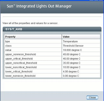 Sensor Properties Dialog for /SYS/T_AMB