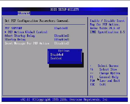 Graphic showing BIOS Setup Utility: Advanced -trusted computing