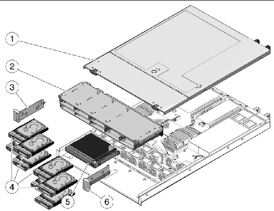 This illustration shows system I/O components for the Sun Fire X4140 Server.