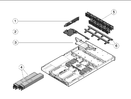 This illustration shows system I/O components