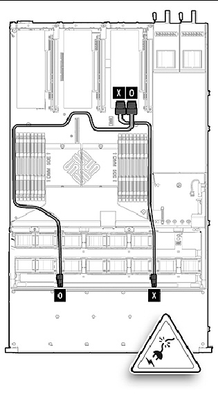 Figure showing SAS cables.