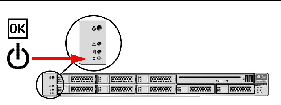 Figure showing how to power on the server.