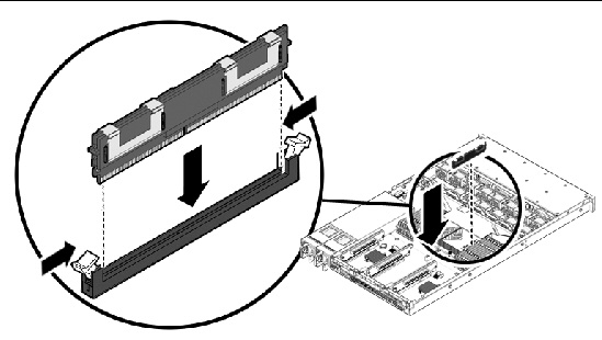 Figure showing how to install an FB-DIMM.