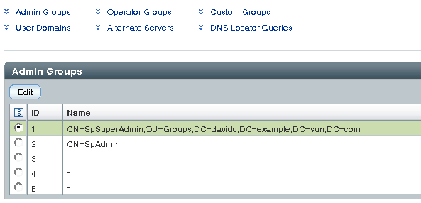 Active Directory page tables