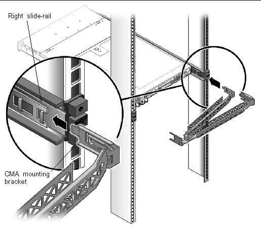 Graphic showing CMA mounting bracket inserted into rear of the right slide rail.
