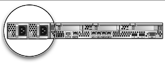 Figure identifying power supplies on the server.