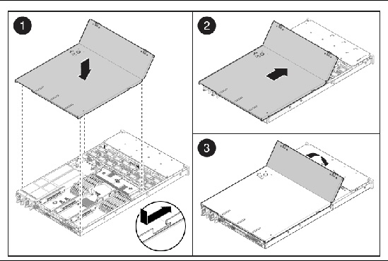 Figure showing how to install the top cover.