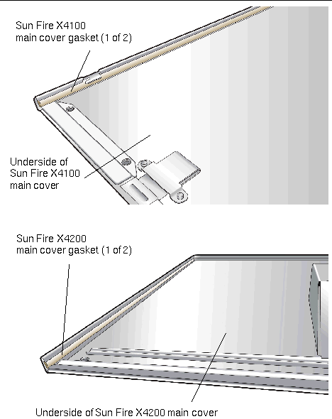 Removing a DIMM after opening the memory slot’s ejector levers. The alignment notch on the center bottom edge of the DIMM is called out.