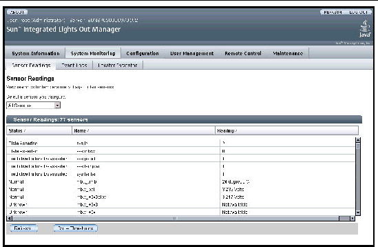 Graphic showing a sample sensor readings screen.