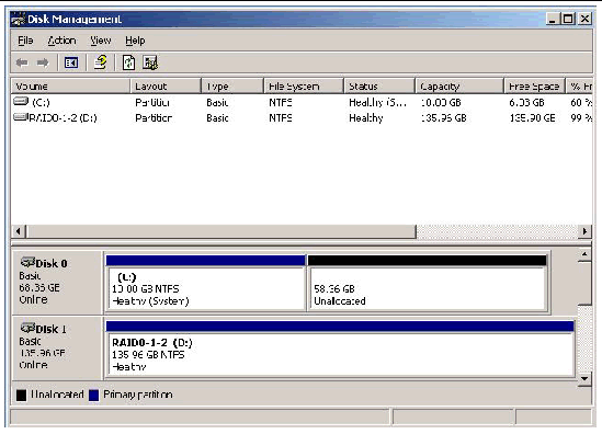 Graphic showing the New RAID File System in Windows 