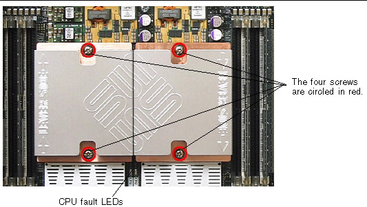 Top-down view showing the location of the heatsink screws and the CPU fault LEDs on the motherboard just in front of the CPUs.