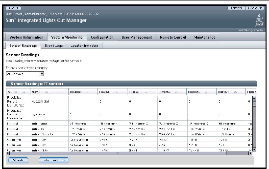 Graphic showing a sample sensor readings screen, with sample thresholds shown.