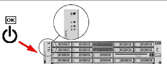 Figure showing how to power on the server.