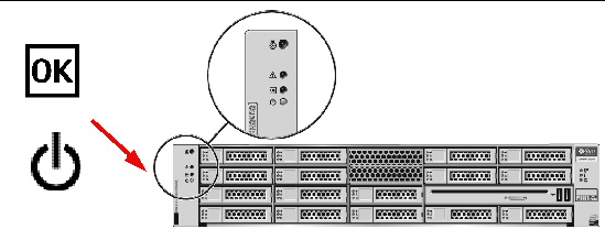 Figure showing how to power on the server.