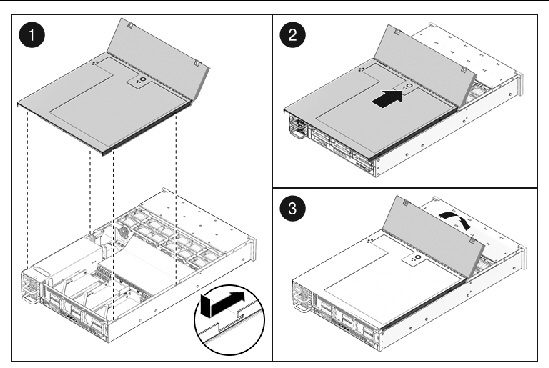 Figure showing how to install the top cover.