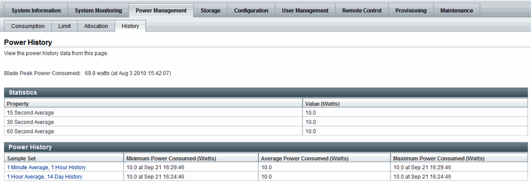 Power Management History tab as of ILOM 3.0.4