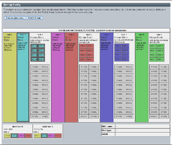 Select group example