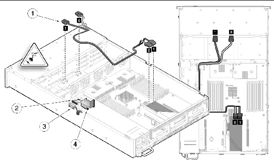 Figure showing system cables.