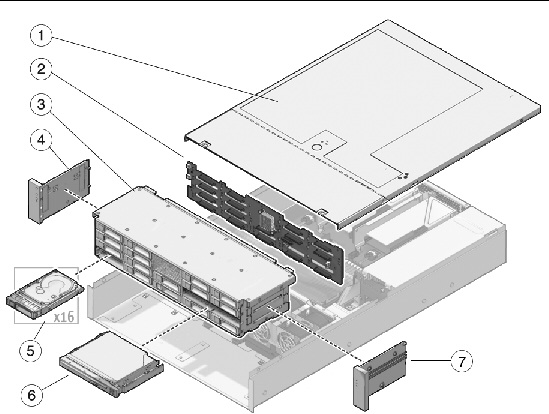 This illustration shows system I/O components for the server.