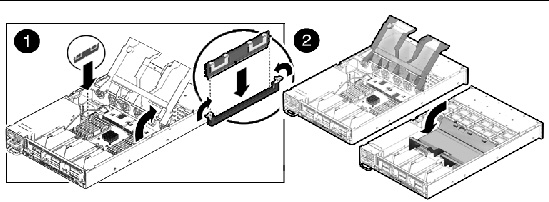 Figure showing how to install an FB-DIMM (Sun Fire X4250).