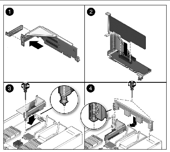 Figure showing how to install a  (Sun Fire X4250).