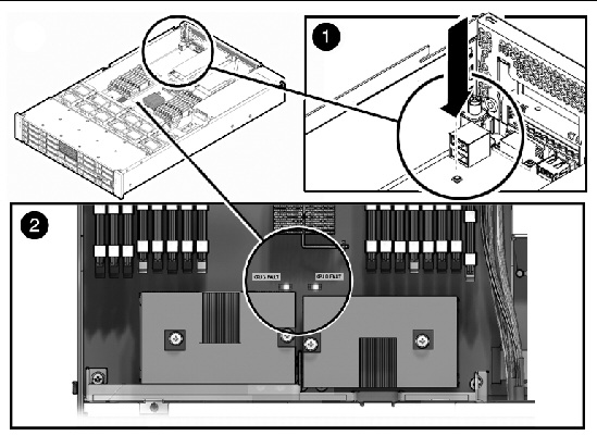 Figure showing how to install a motherboard (Sun Fire X4250).