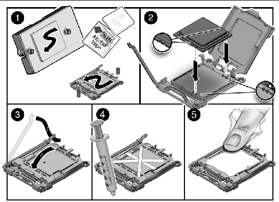 Figure showing how to install a motherboard (Sun Fire X4250).