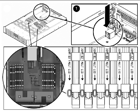 Figure showing remind button locations.