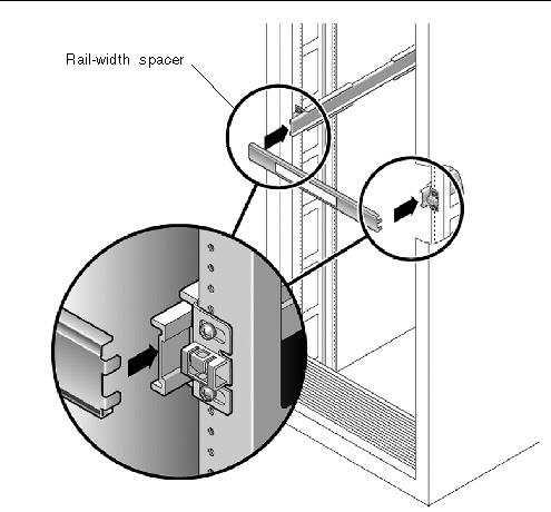 Graphic showing the rail width spacer. 