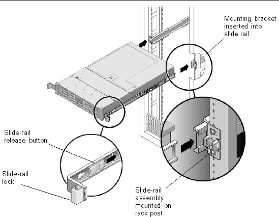 Graphic showing the end of the mounting bracket on the server being inserted.