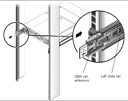Graphic showing the CMA rail extension being inserted into the rear of the left slide rail.