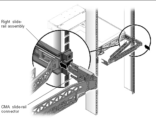 Graphic showing CMA slide-rail connector inserting into the rear of the right slide rail.