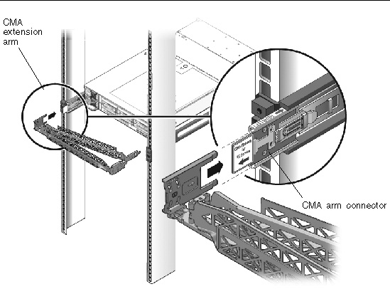 Graphic showing CMA connector being inserted into the CMA rail extension connector.