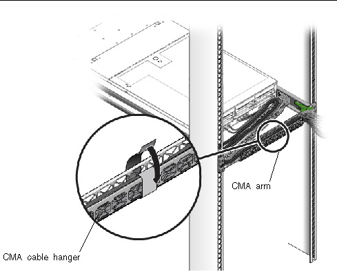 Graphic showing CMA cable hangers being attached to the CMA arm.