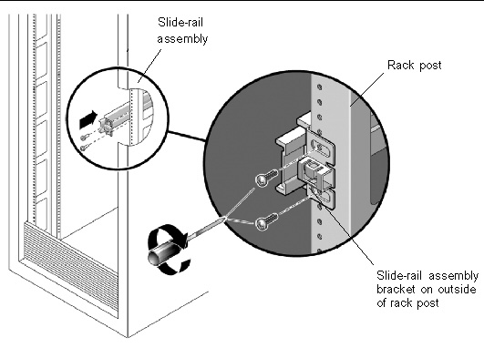 Graphic showing a slide-rail assembly being mounted to a rack post.