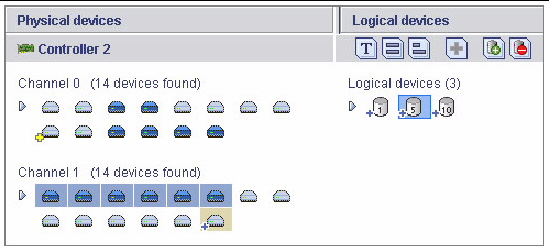 Figure shows highlighting over a logical drive and six physical devices.