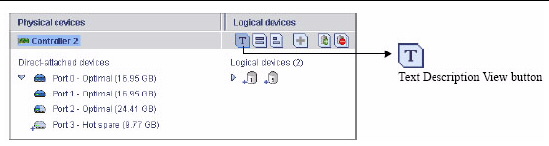 Figure highlighs the Text Description View button in the Logical devices part of the screen.