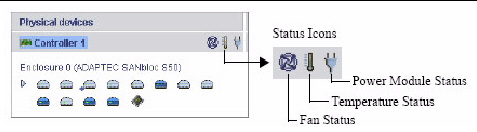 Figure highlighs the status icons in the Physical devices part of the screen.