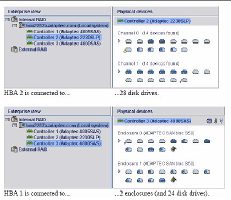 Figure that provides two examples of the physical device view. The HBA is selected at the left side of the screen and the attached devices are displayed at the right.