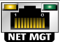 Figure showing network management port.