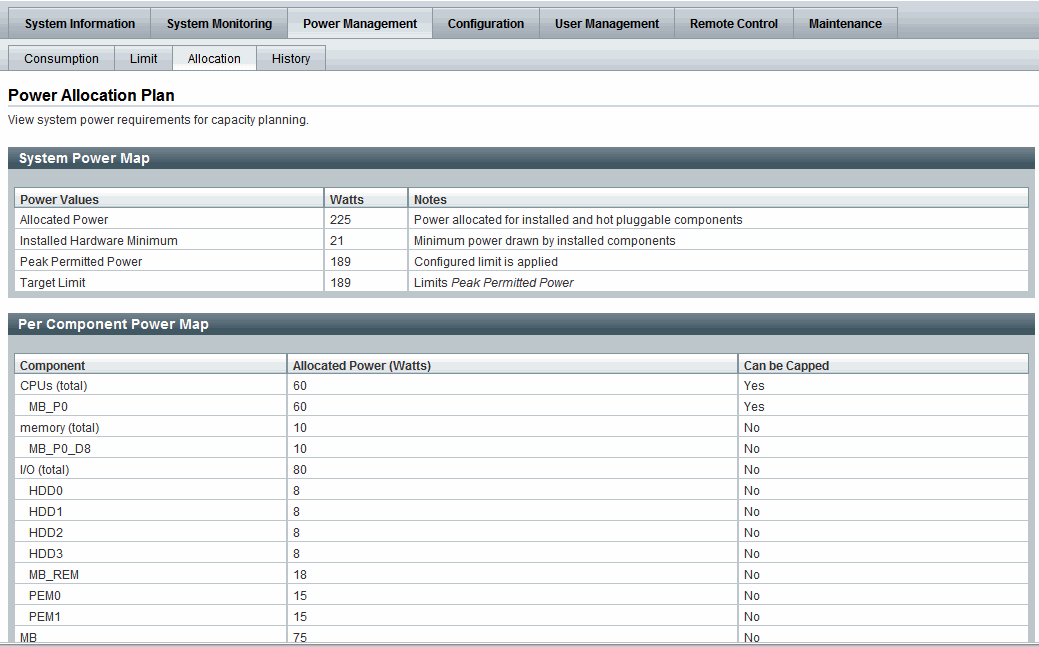 SP Component Power Distribution page