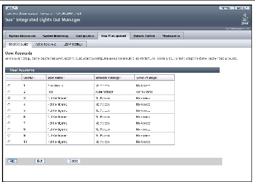 Graphic showing session login using an SSH CLI interface.