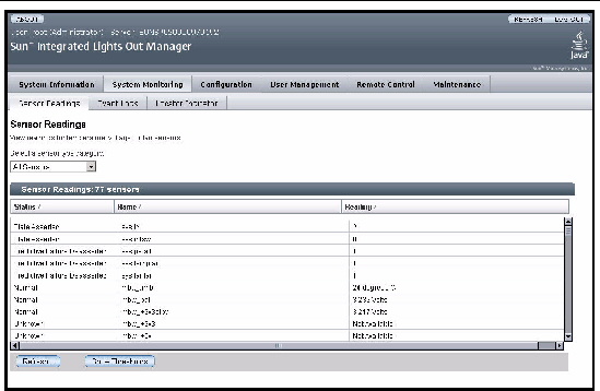 Graphic showing a sensor readings page with sample values.