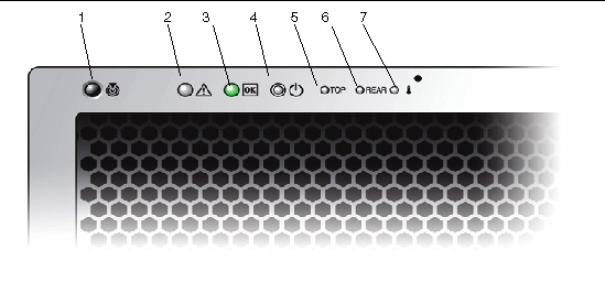 Graphic showing the X4540 server front panel with the status indicator LEDs called out on the upper left and on the front of the hard disk drives. 