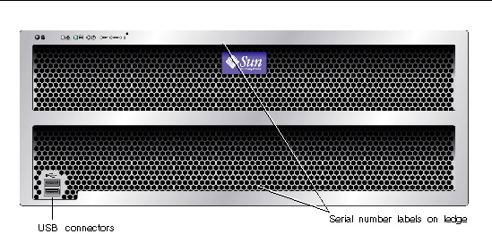 Graphic showing the X4540 server front panel.