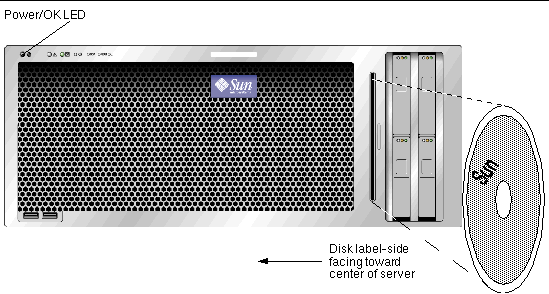 Graphic showing the server and a CD being inserted with the CD-label side facing the center of the server.