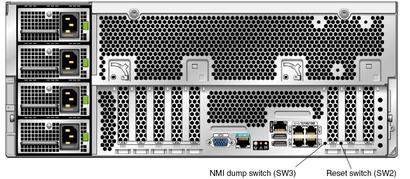 Back panel of server with switches